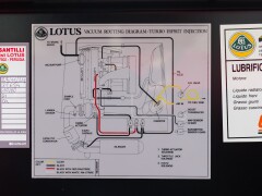 Lotus ESPRIT TURBO SE 